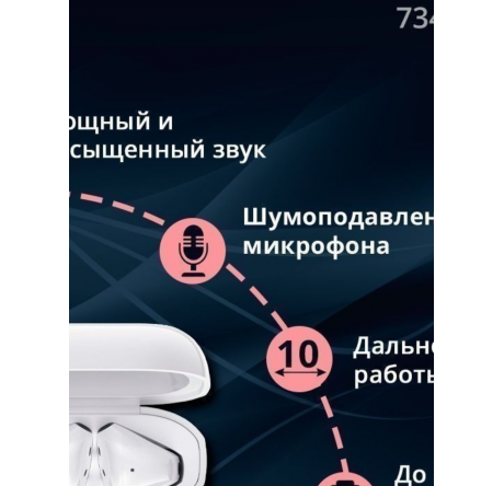 Наушники Xiaomi Redmi Buds 3 Xiaomi - chudovo-experts.ru – фото 1
